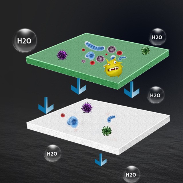 YEE 綠白過濾棉 30×30 / 120×30cm