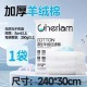 【現貨】cherlam 250g 高密度羊毛絨