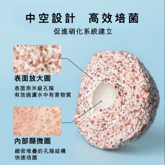 【現貨】中空石英球濾材 1kg｜附網袋