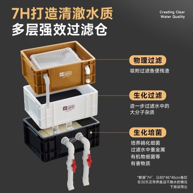 YEE 生態過濾箱  生態池/生態缸用