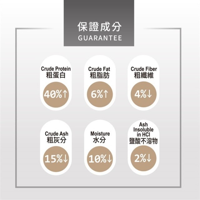 親密夥伴 七彩神仙 益菌挑嘴飼料90g