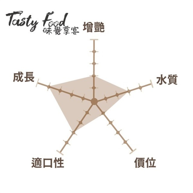 味覺享宴 金魚 多酚小粒飼料30g