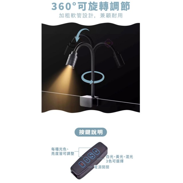 PRO-LED-SL-S USB小射燈｜溪流缸專用照明