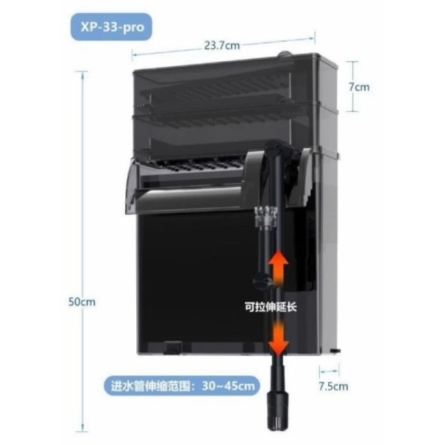 金利佳 XP-33pro XP-36pro 三合一上部外掛過濾器（台版110V）